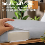 Aegean Organic Cotton Bassinet Sheets