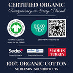 Aegean Organic Cotton Bassinet Sheets